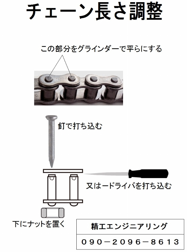 ◇型枠用機械の製造・販売 精工エンジニアリング 福岡県小郡市