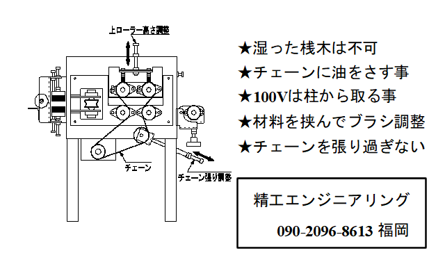 ◇型枠用機械の製造・販売 精工エンジニアリング 福岡県小郡市